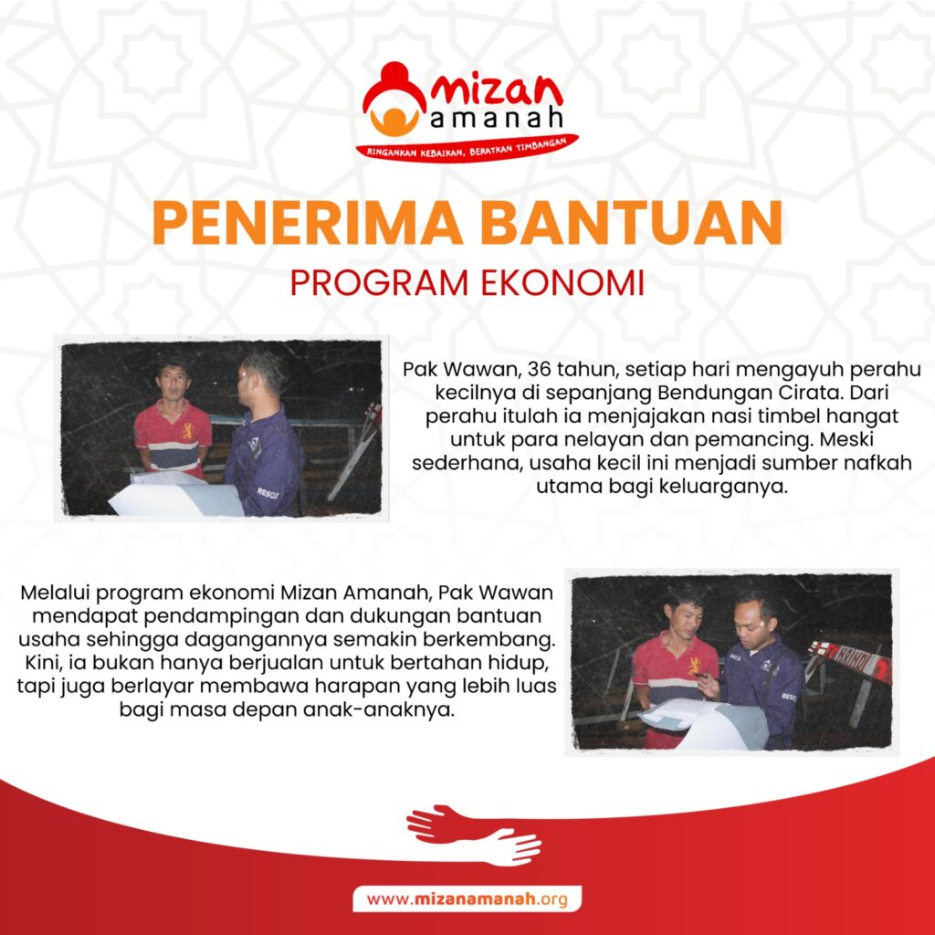 LAZ Mizan Amanah Salurkan Bantuan Modal Usaha untuk Pelaku Usaha Kecil di Cimahi, Cianjur, dan Bogor